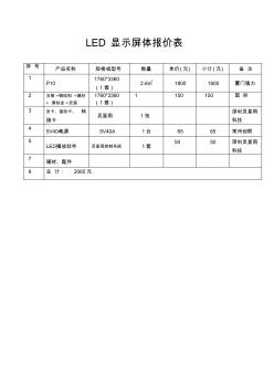 LED显示屏体报价表