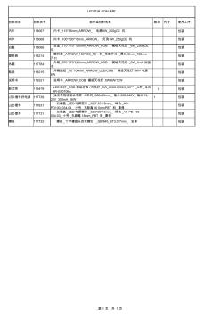 LED灯BOM表分析