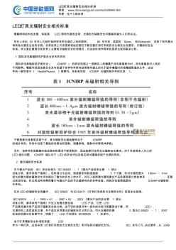 LED灯具光辐射安全相关标准