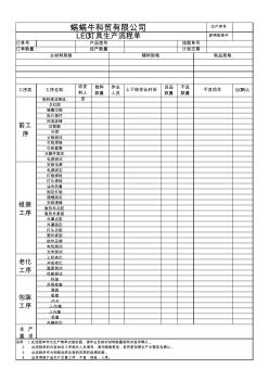 LED灯具生产流程单