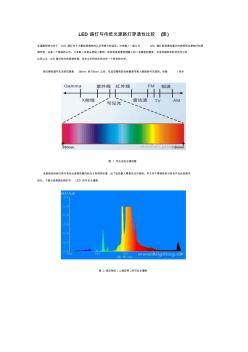 LED路灯与传统光源路灯穿透性比较