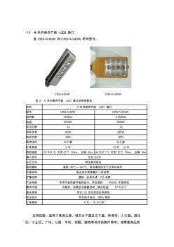 LED路灯产品规格书 (2)