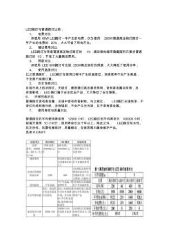 LED路燈與普通路燈的比較主要體現(xiàn)在以下幾個(gè)方面 (2)