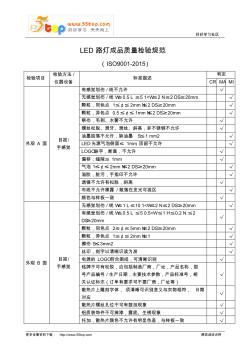 LED路燈成品質(zhì)量檢驗規(guī)范 (2)