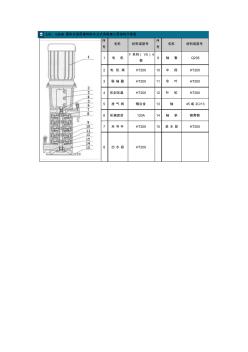 LG-B便拆式高层建筑给水立式多级离心泵结构示意图.