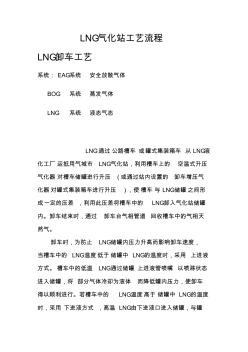 LNG气化站工艺流程分解