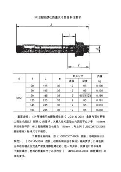 M12膨胀螺栓质量尺寸及强制性要求(20200924145524)