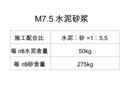 M7.5水泥砂漿施工配合比