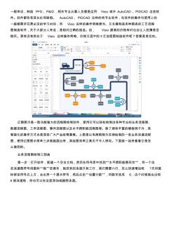 mac系统流程图软件