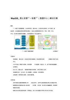 MapGIS_国土资源“一张图”(数据中心)解决方案