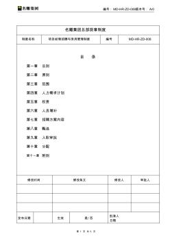 MD-HR-ZD-008项目经理招聘与录用管理制度 (2)