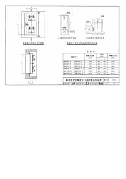 MH悬板式防爆波活门