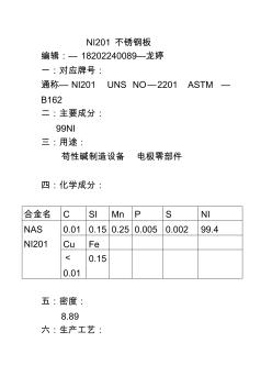 NI201不銹鋼板現(xiàn)貨