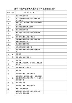 NJSZ5责任主体质量安全行为资料监督检查记录