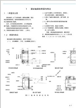 nsk轴承