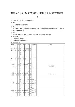 NTKD-7、D-10、D-11与201、202(非标)、304钢种的对照