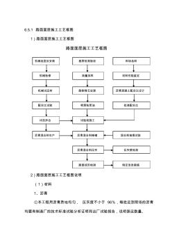 n沥青混凝土面层施工工艺 (2)