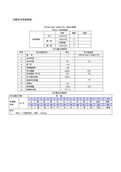 OPGWB;光缆技术性能参数