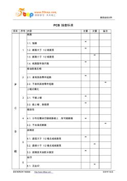 PCB抽查标准