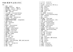 PCB工程部专业英语词汇