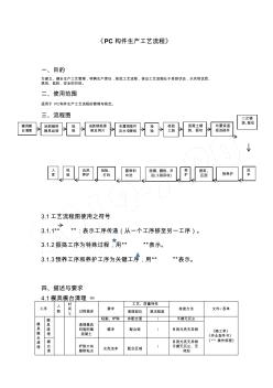 PC構(gòu)件生產(chǎn)工藝操作規(guī)范