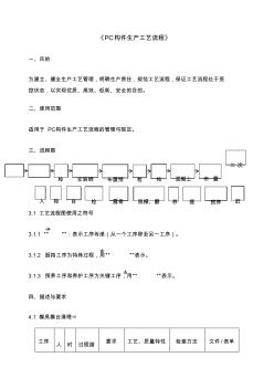 PC構(gòu)件生產(chǎn)工藝流程