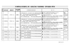 PC鋼管組合-理論重量計算依據(jù)