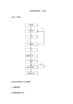 PDS綜合布線施工工藝 (2)