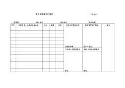 PEF401项目工程移交记录表