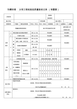 PE管及双壁波纹管施工分部、分项、检验批质量验收表格 (2)