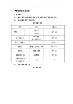 PE管安装施工工艺标准