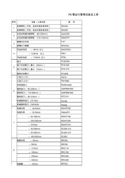 PE管運行維修設(shè)備及工具updateSep2014