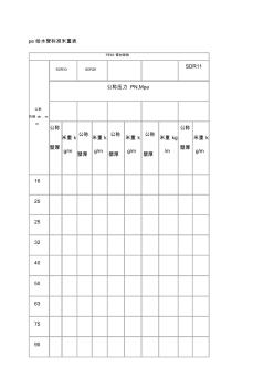 pe给水管标准米重表 (2)