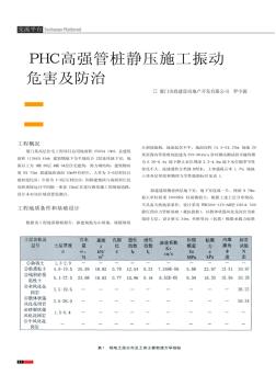 PHC高强管桩静压施工振动危害及防治