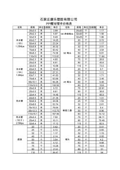 PPR管材管件价格表