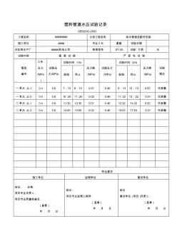 PPR给水塑料管道水压试验记录(20200703172401)