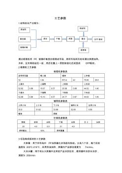 PP玻纤板工艺参数