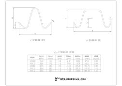 PVC-U、PE钢塑复合缠绕管钢肋材料力学特性