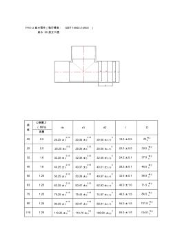 PVC-U给水管件(执行标准GBT100022-2003)