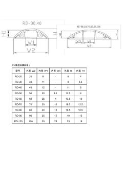 PVC弧型线槽规格
