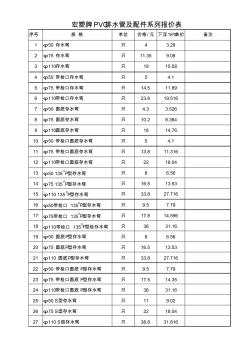 PVC排水管及配件报价表(第二张) (3)