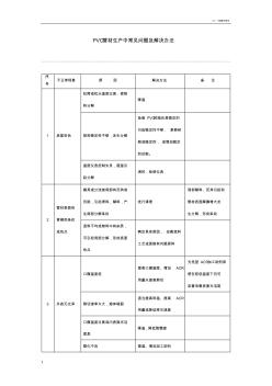 PVC管材生产中常见问题及解决办法 (2)