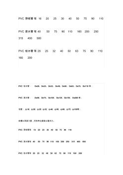 PVC管规格及分类