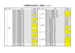 PVC管配件标准名称、规格表 (2)