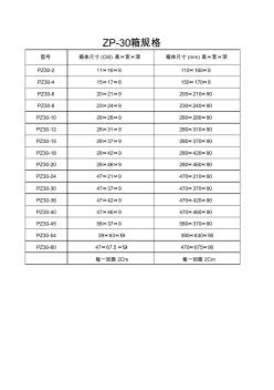 PZ-30系列照明配電箱規(guī)格及各規(guī)格箱的尺寸