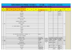 PX-GL-03-附-新体系全穿插施工标准做法(2016版)