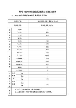 Q345B熱軋鋼板抗拉強度過程能力分析