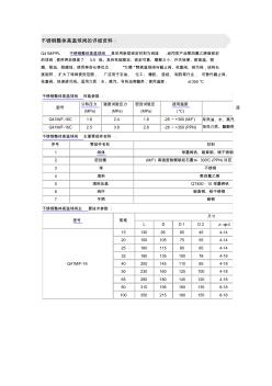 Q41M-PPL不锈钢整体高温球阀