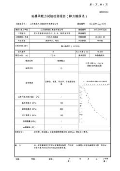 QB020304地基承载力试验检测报告(静力触探法)