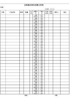 QP-12-D潔具器皿清洗消毒記錄表